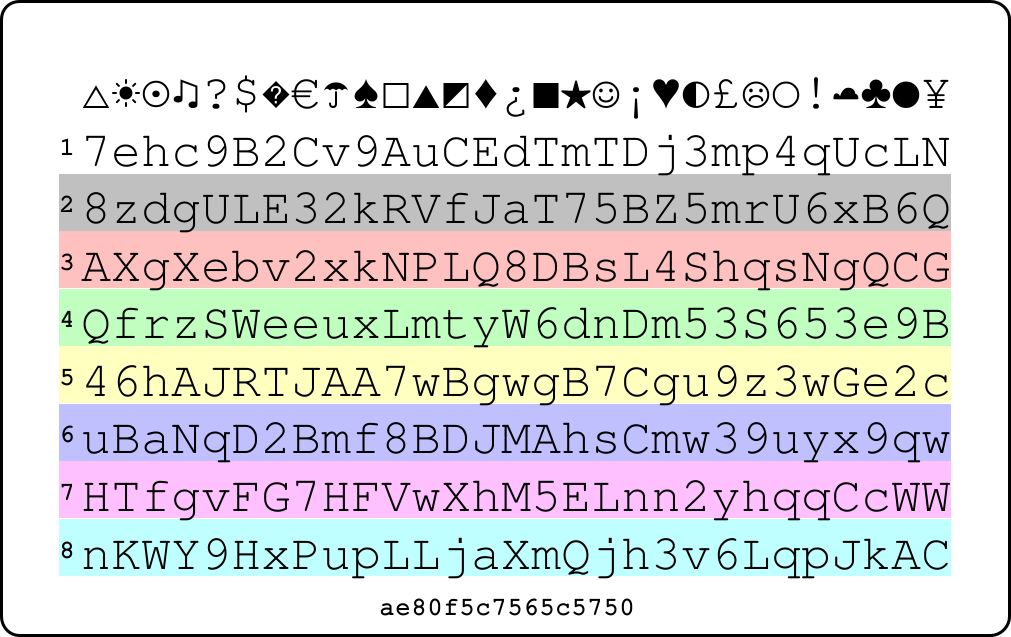 Picture of PasswordCard