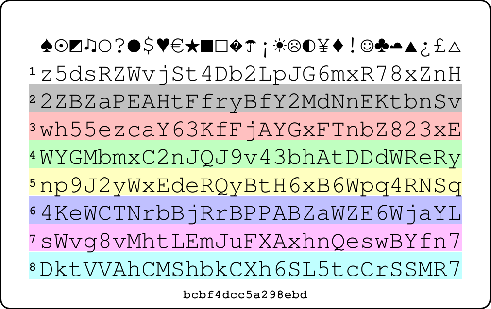 Picture of PasswordCard