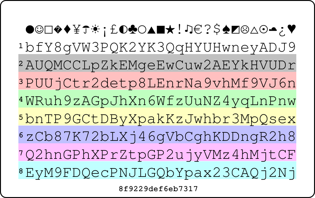 Picture of PasswordCard