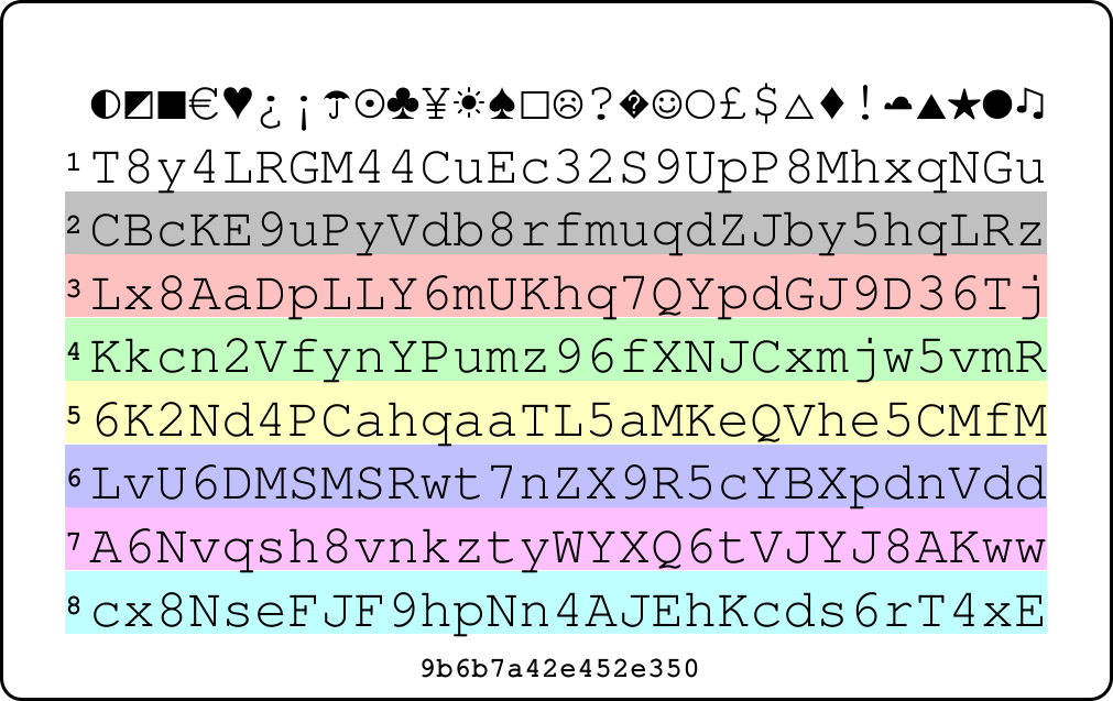 Picture of PasswordCard