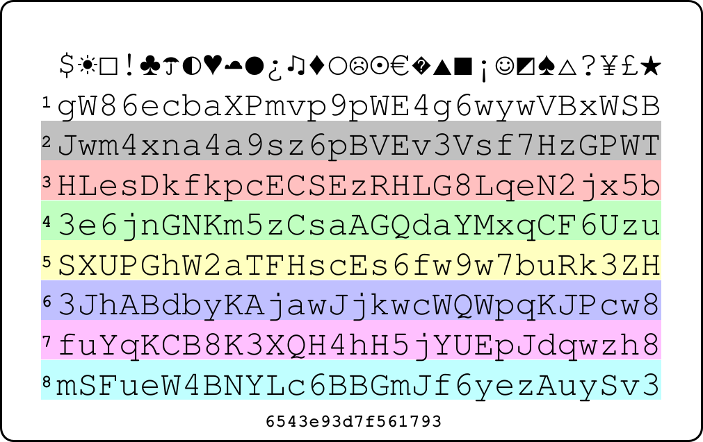 Picture of PasswordCard