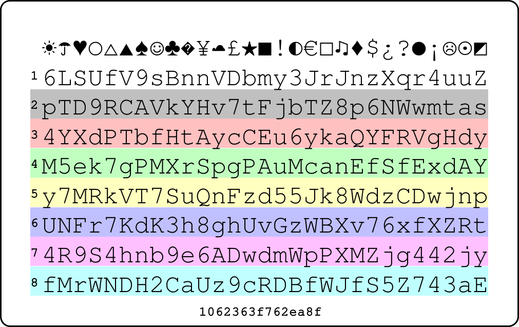 Picture of PasswordCard