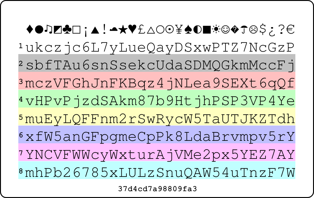 Picture of PasswordCard