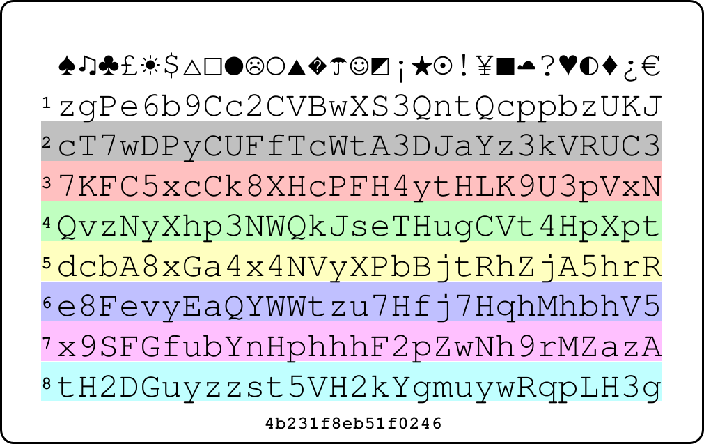 Picture of PasswordCard