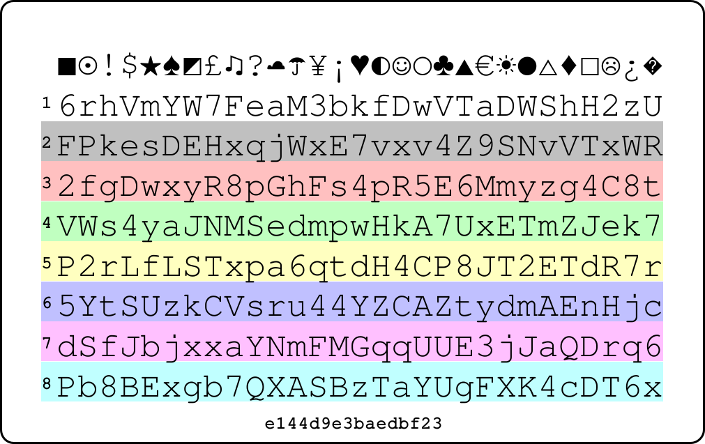 Picture of PasswordCard