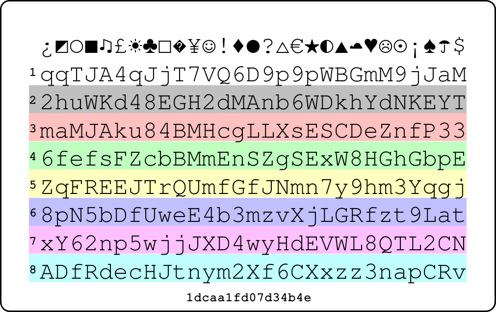 Picture of PasswordCard