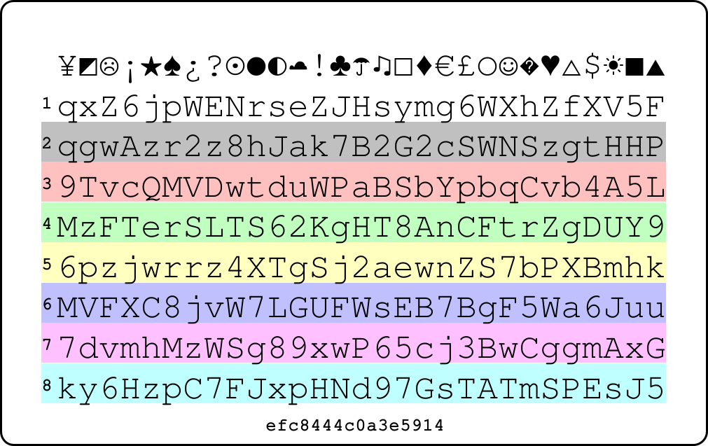Picture of PasswordCard