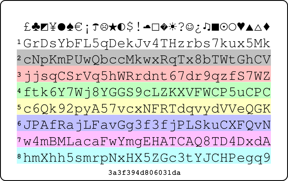 Picture of PasswordCard