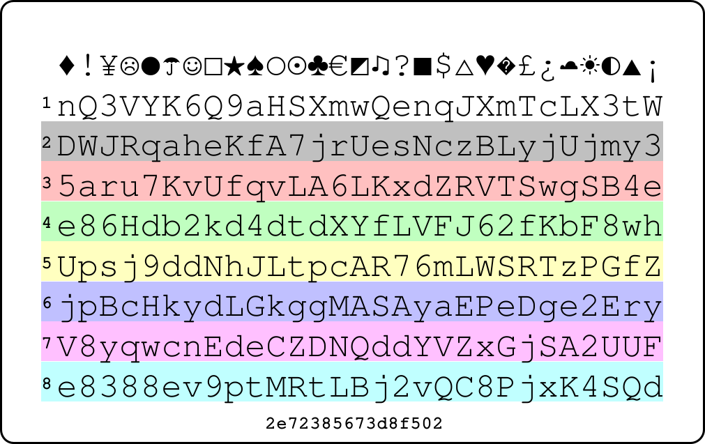 Picture of PasswordCard