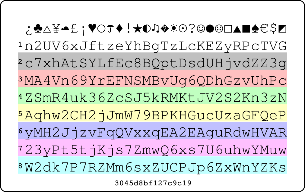 Image d'une PasswordCard