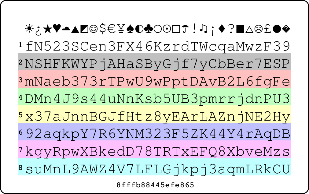Immagine della PasswordCard