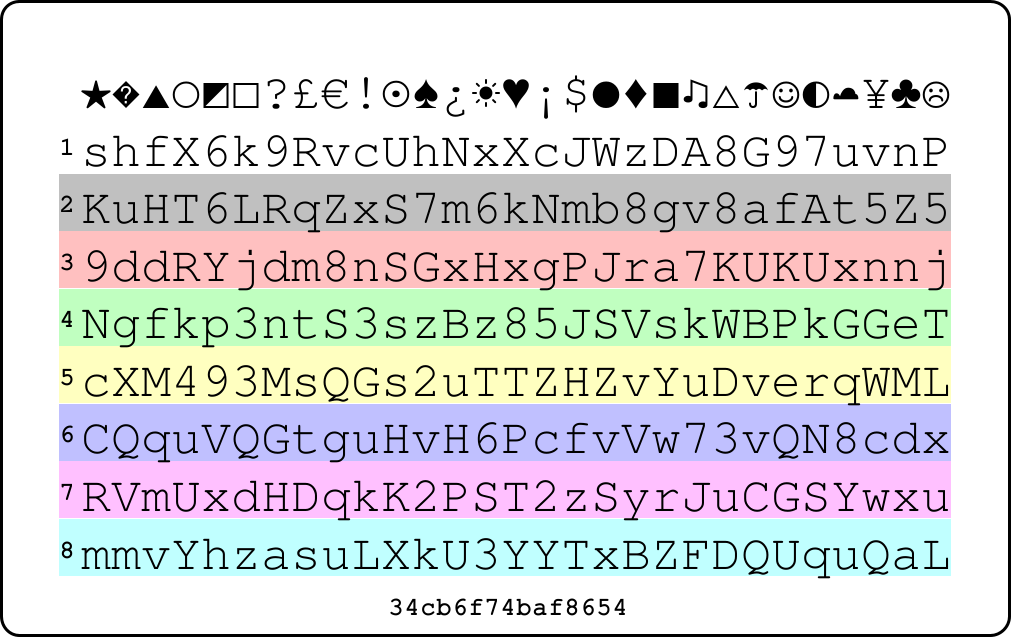 Picture of PasswordCard