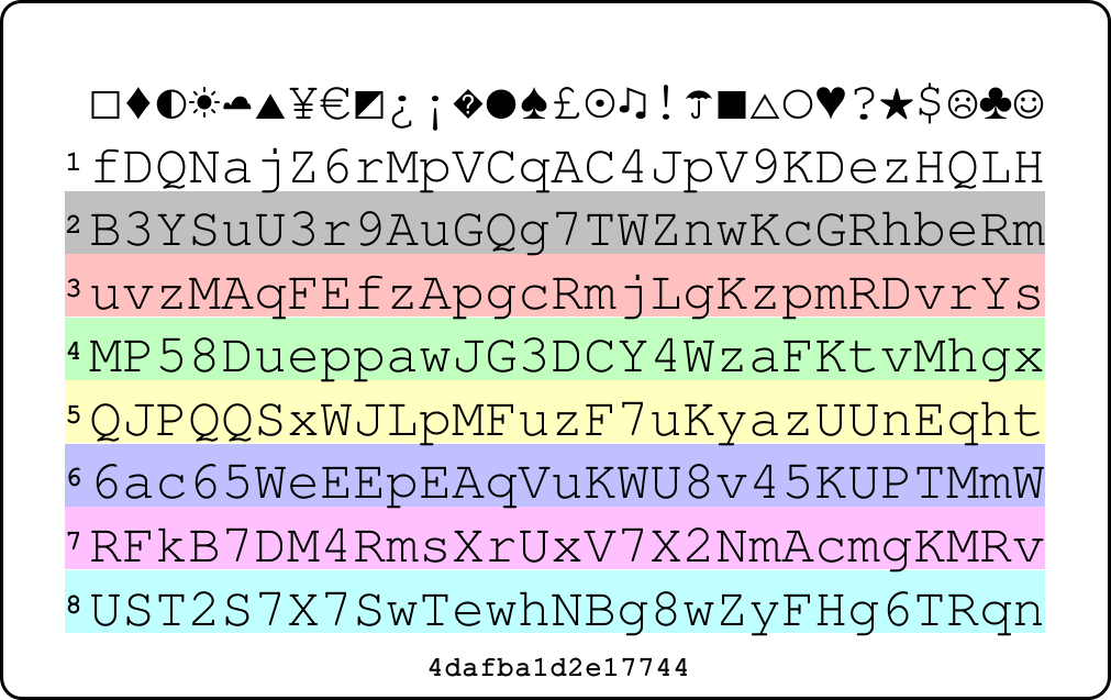 Picture of PasswordCard