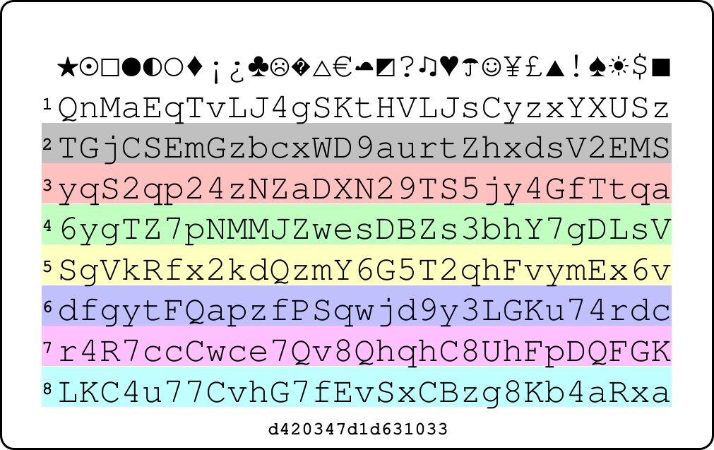 Picture of PasswordCard