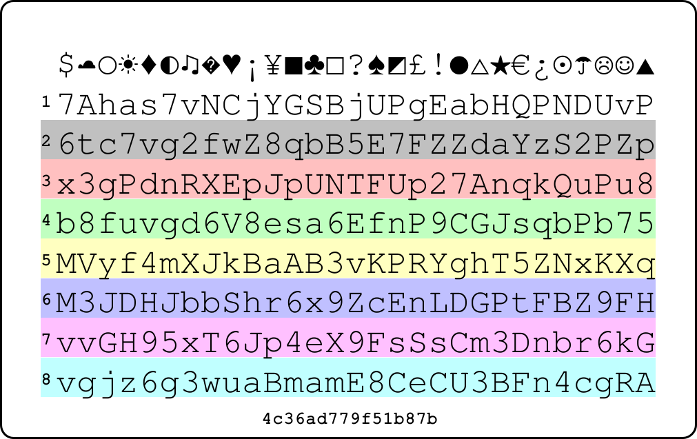 Picture of PasswordCard