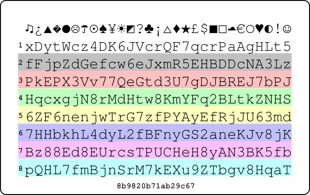 Picture of PasswordCard