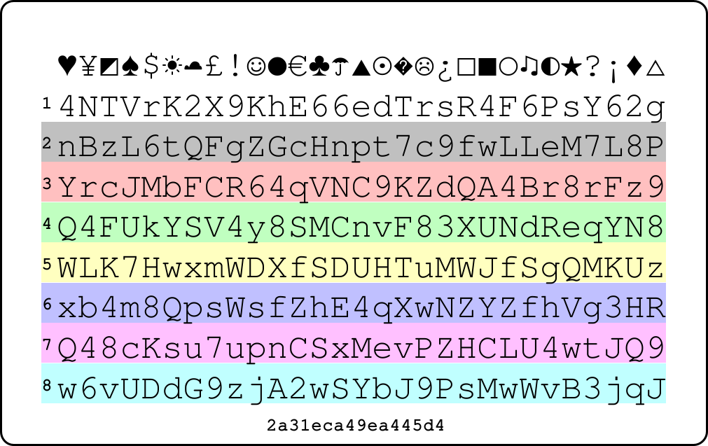 Picture of PasswordCard