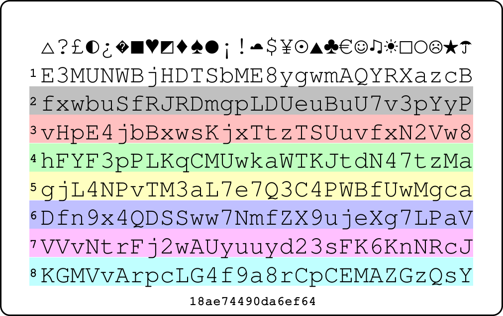 Picture of PasswordCard