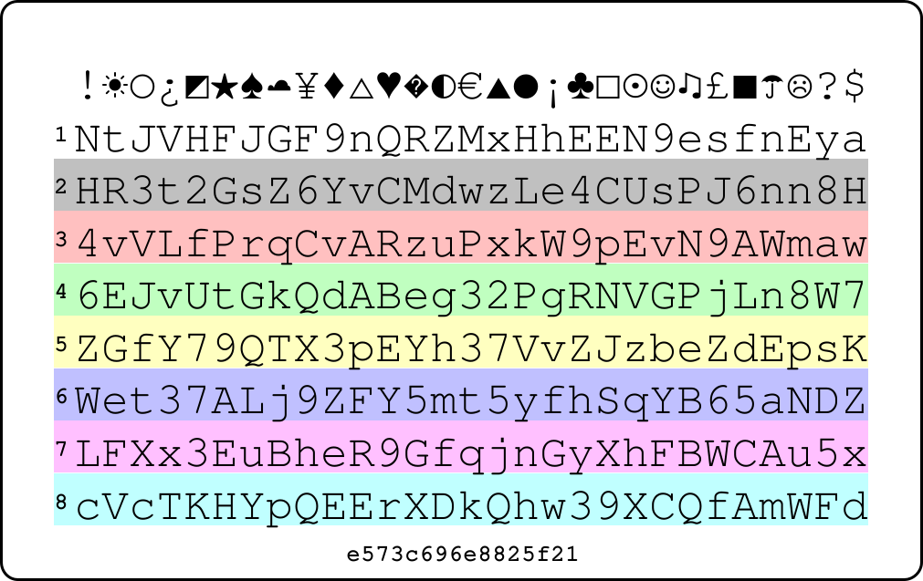 Picture of PasswordCard