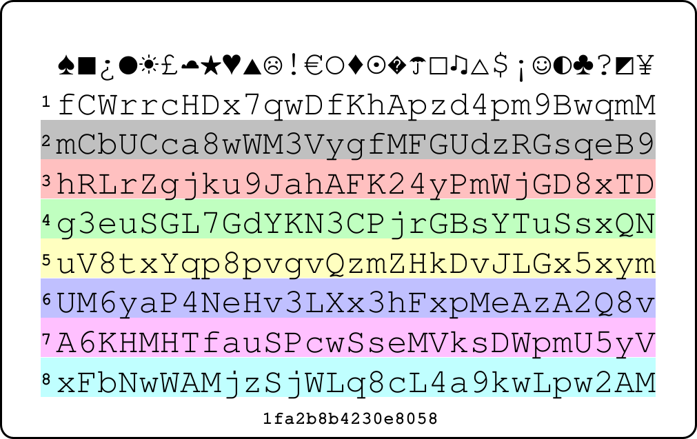 Picture of PasswordCard