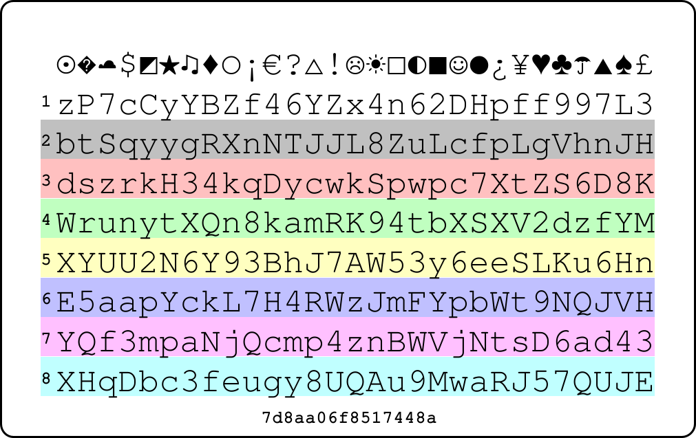Picture of PasswordCard