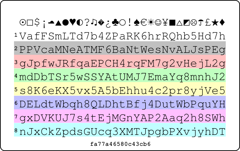 Picture of PasswordCard