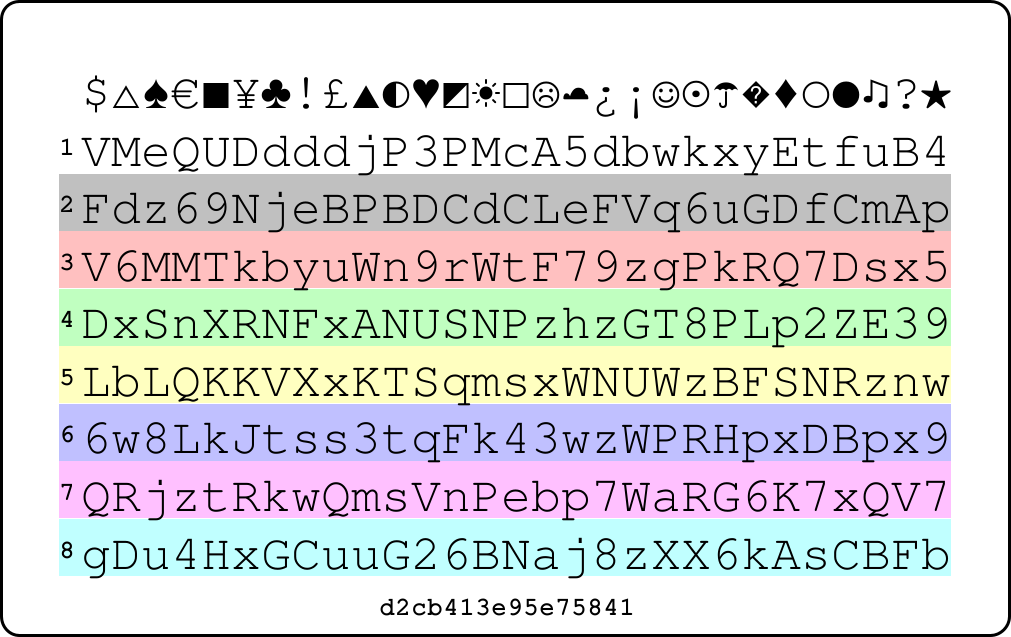 Picture of PasswordCard