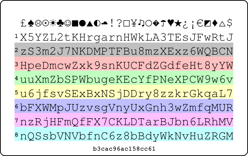 Picture of PasswordCard